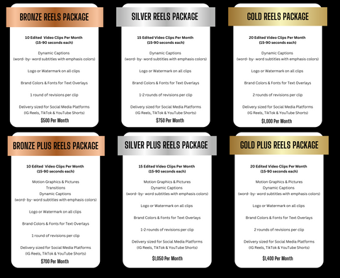 Monthly Social Media Clips Packages